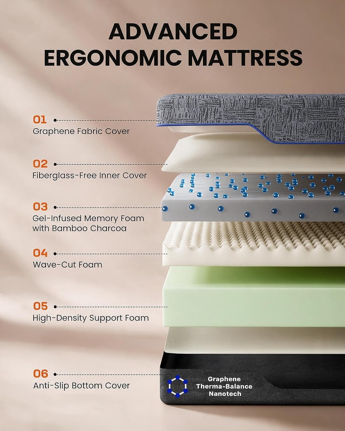 image:imageAdjustable Bed Frame and 14 Mattress Massage ZeroClearance Split KingQueen