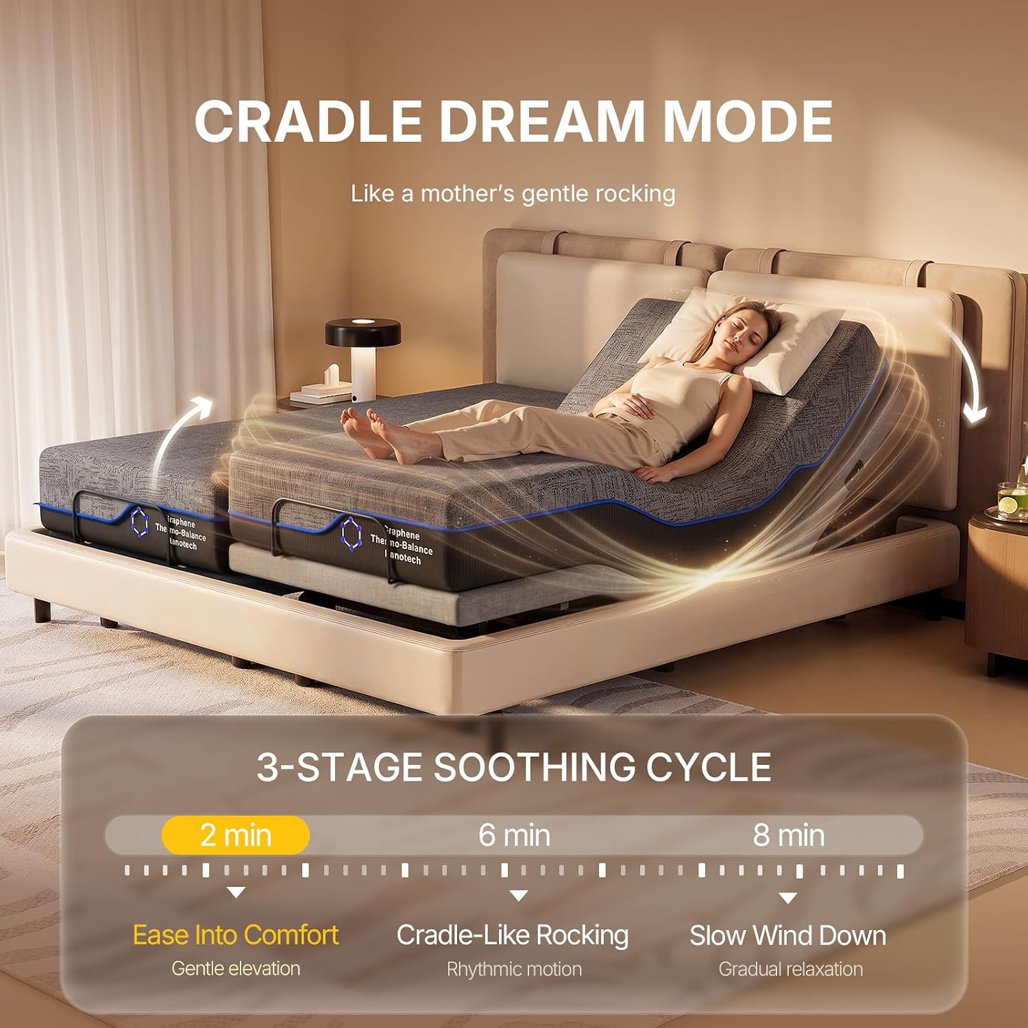 image:imageAmada Split King Adjustable Bed Frame with Lumbar Support and Zero GravityTwin XL